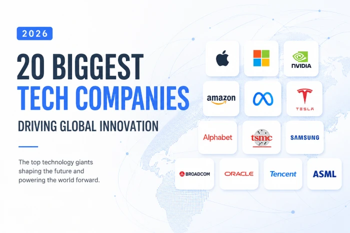 20 Biggest Tech Companies Driving Global Innovation