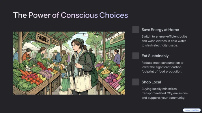 Gamma generated slide 7 the power of conscious choices exposing consumer decision framework for environmental awareness