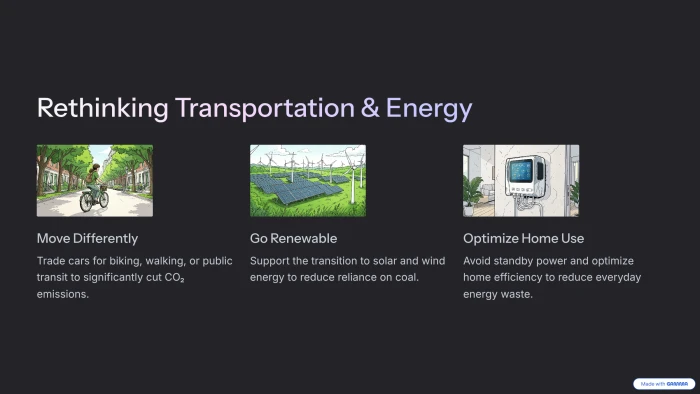 Gamma generated slide 8 rethinking transportation and energy exposing systemic solutions to fossil fuel dependency