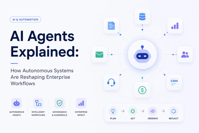 AI Agents Explained: How Autonomous Systems Are Reshaping Enterprise Workflows