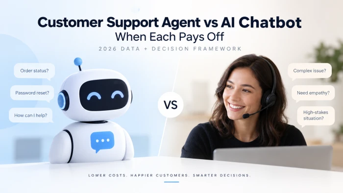 Customer Support Agent vs AI Chatbot: When Each Pays Off (2026 Data + Decision Framework)