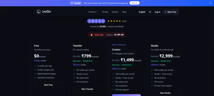LensGo AI subscription pricing page showing Free, Creator at $19/month, and Studio at $49/month plans with feature comparisons