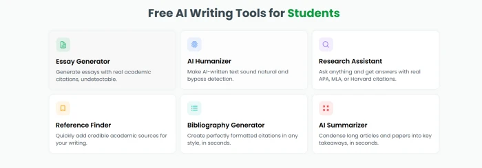 Writeless AI free AI writing tools grid showing bundled features essay writer humanizer detector bibliography paraphrasing and academic writing toolkit