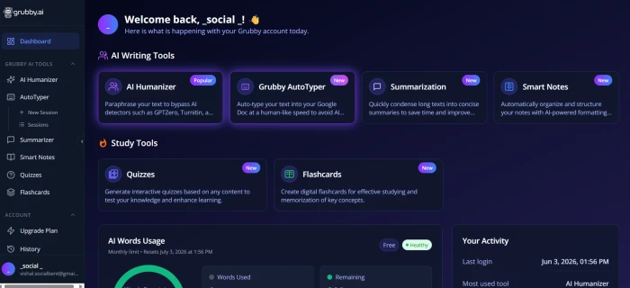 Grubby.ai post-login authenticated dashboard with AI humanizer entry summarizer autotyper tool navigation credit balance and word usage display