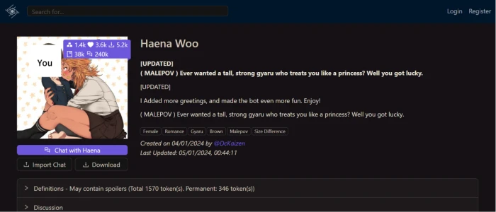 Chub.ai publicly available character profile showing character bio tags creator information chat entry interface and community-generated character metadata for AI roleplay platform discovery