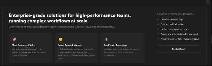 TopView.ai enterprise pricing tier showing custom pricing options and enterprise feature allocations for organizations requiring higher usage limits