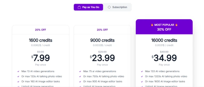 Pixnova.ai pay as you go pricing showing per credit purchase options for occasional platform users needing flexibility without subscription commitment across multi tool AI creation workflows