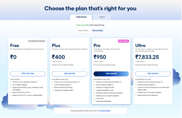 Gamma.app individual pricing plans exposing Free Plus Pro and Ultra tier options with progressively higher AI usage limits premium model access customization options and collaboration features plus annual billing discounts