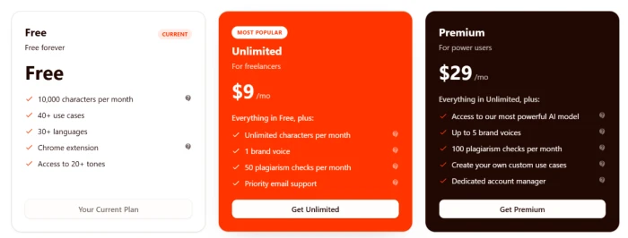 Rytr pricing page exposing three tier structure with Free tier for exploration Saver plan at 9 dollars per month for casual creators and Unlimited plan at 29 dollars per month for sustained heavy use plus annual billing discount options