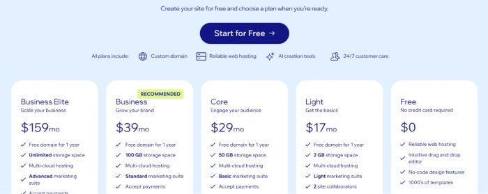 Wix pricing page exposing four tier structure with Light entry plan Core mid tier for ecommerce launch Business tier for growing ecommerce and Business Elite for enterprise scale operations with monthly and annual billing options plus periodic promotional discounts on subscription commitments
