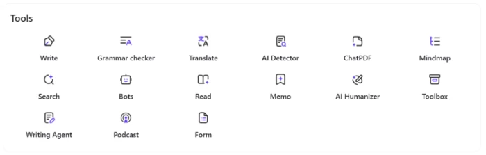 Monica.im all tools section exposing multi capability catalogue with chat coding research writing translation image generation summarization and other AI powered tool categories organized within unified platform interface for cross workflow access from single account