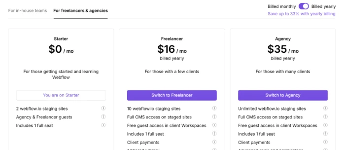 Webflow pricing page screenshot showing freelancers and agencies Workspace plans including Starter at 0 dollars per month Freelancer at 16 dollars per month billed yearly and Agency at 35 dollars per month billed yearly plus feature lists including webflow io staging sites full CMS access on staged sites free guest access in client Workspaces client payments and Save up to 33 percent with yearly billing notice