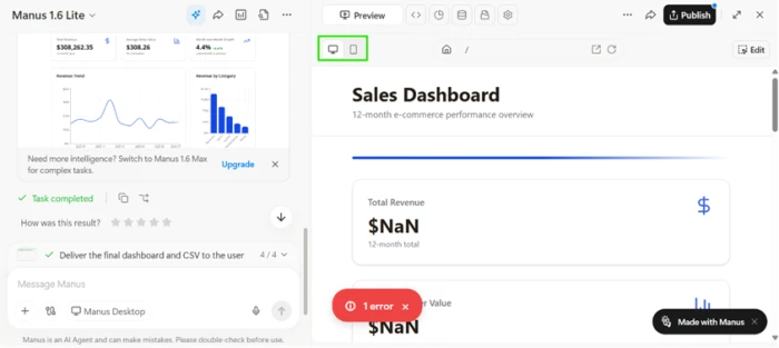 Finished Manus dashboard with correct chart shapes but Total Revenue and Average Order Value both reading dollar NaN