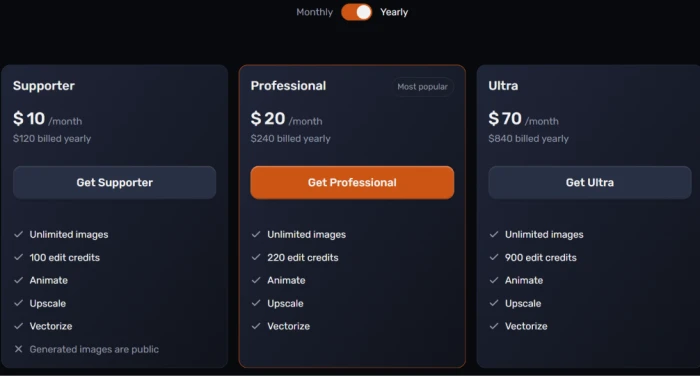 Craiyon's pricing page on the yearly toggle showing Supporter, Professional and Ultra plan cards with their monthly equivalents and included features