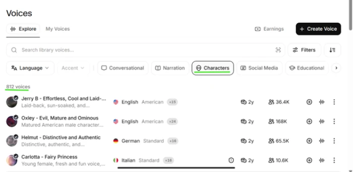ElevenLabs voice library filtered to the Characters category, returning 812 results including a laid-back American male voice with 36,400 saves