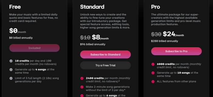 Udio subscription screen showing Free at $0, Standard discounted from $10 to $8 per month billed at $96 annually, and Pro discounted from $30 to $24 per month billed at $288 annually