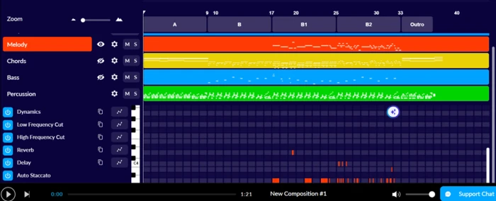 AIVA editor showing Melody, Chords, Bass and Percussion layers as piano-roll notes with labelled song sections