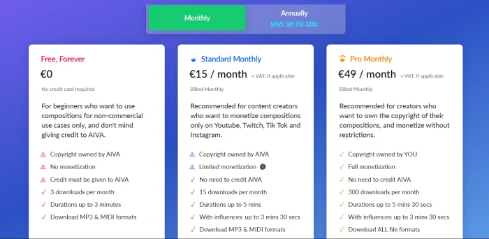 AIVA pricing page showing Free at zero euros, Standard Monthly at fifteen euros and Pro Monthly at forty-nine euros with feature lists