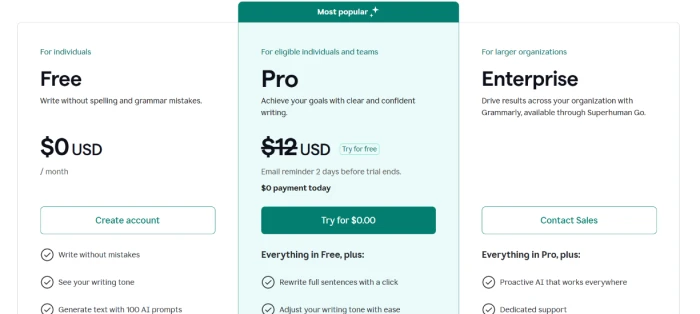 Grammarly pricing page showing Free at zero dollars, Pro at twelve dollars, and Enterprise contact sales