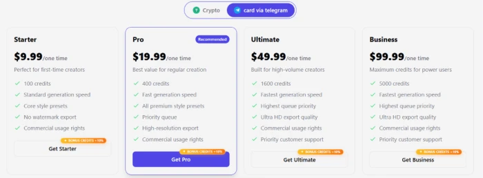 Muke AI purchase modal showing four one-time credit packs named Starter, Pro, Ultimate and Business with crypto and card via telegram payment toggles above them
