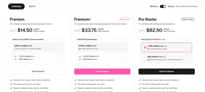 Freepik individual pricing on the annual view showing Premium at 14.50 dollars, Premium+ at 33.75 dollars marked Best value, and Pro Starter at 82.50 dollars