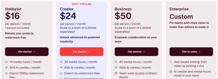 Descript pricing page showing Hobbyist at $16, Creator at $24 marked Most Popular, Business at $50, and Enterprise custom, all per person per month