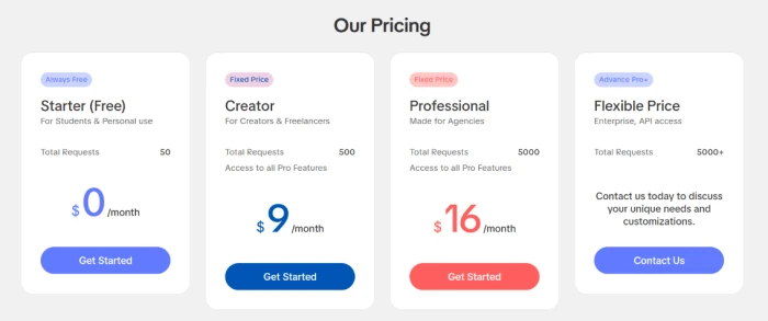 SmartPostly Our Pricing page showing Starter Free, Creator, Professional, and Flexible Price plans with monthly costs