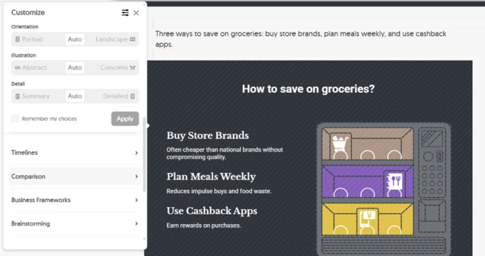 Three grocery-saving tips rendered as headings with descriptive sentences added under each that were not in the source text