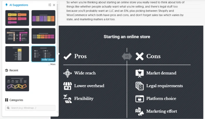 Napkin Pros vs Cons chart built from a rambling paragraph, listing invented pros like Wide reach and Lower overhead