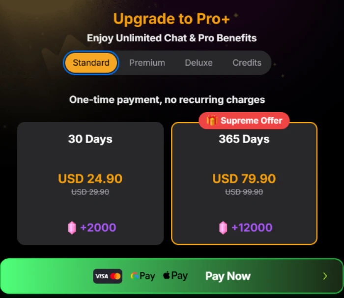 Yollo AI upgrade modal on the Standard tab showing USD 24.90 for 30 days and USD 79.90 for 365 days with +2000 and +12000 credit grants