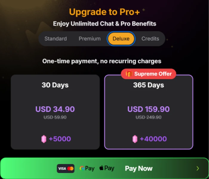 Yollo AI upgrade modal on the Deluxe tab showing USD 34.90 for 30 days and USD 159.90 for 365 days with +5000 and +40000 credit grants