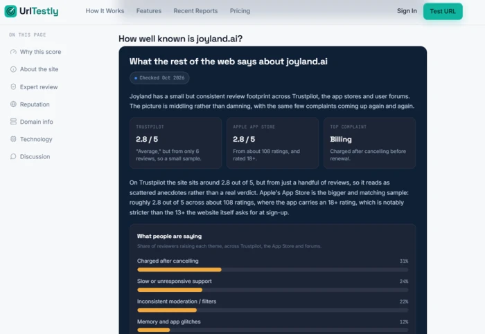 UrlTestly reputation section for joyland.ai showing Trustpilot and App Store ratings of 2.8 out of 5, a top complaint of billing, and a bar breakdown of the most common complaint themes