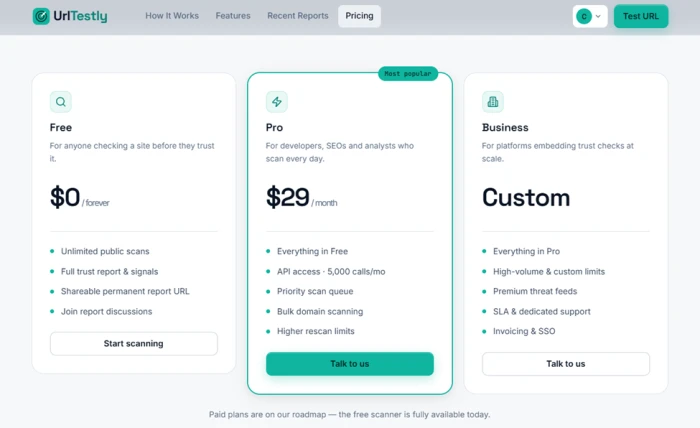 UrlTestly pricing page showing a Free plan at zero dollars, a Pro plan at 29 dollars a month marked most popular, and a Custom Business plan