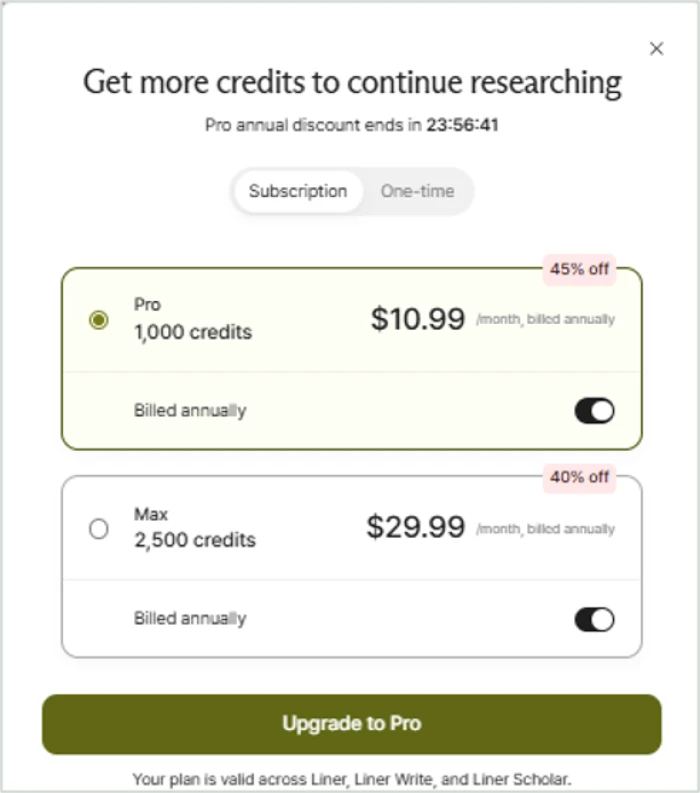 Liner upgrade pop-up headed Get more credits to continue researching, showing Pro and Max tiers billed annually with 45% off and 40% off badges and a countdown reading Pro annual discount ends in 23:56:41, plus a one-time option