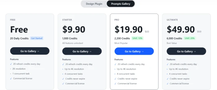 MeiGen Prompts Gallery pricing showing Free, Starter at $9.90, Pro at $19.90 and Ultimate at $49.90 credit tiers with features listed under each