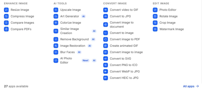 Img2Go tool menu listing 27 apps grouped by job, including compression, resizing, HEIC to JPG conversion, and video to GIF