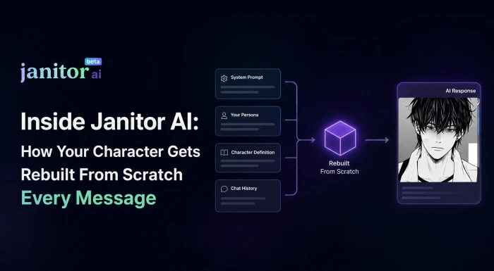 Inside Janitor AI: How Your Character Gets Rebuilt From Scratch Every Message