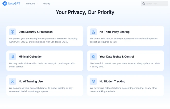 NoteGPT AI Privacy and Security page exposing six key privacy principles with industry standard security measures ISO 27001 SOC 2 GDPR and CCPA compliance explicit commitments that platform does not share personal data with third parties no personal data used to train AI models no hidden tracking methods including device fingerprinting or covert trackers plus user rights to view update or delete data