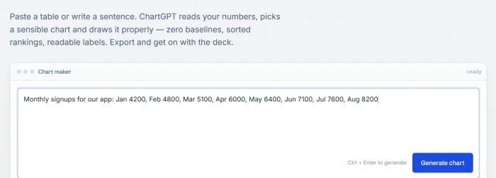 ChartGPT input box showing a typed sentence of monthly signup numbers with no chart type specified