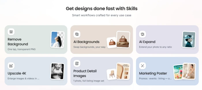 MeiGen Skills grid titled Get designs done fast with Skills, showing cards for Remove Background, AI Backgrounds, AI Expand, Upscale 4K, Product Detail Images and Marketing Poster