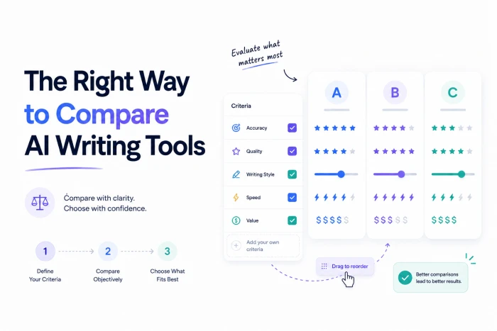 The Right Way to Compare AI Writing Tools