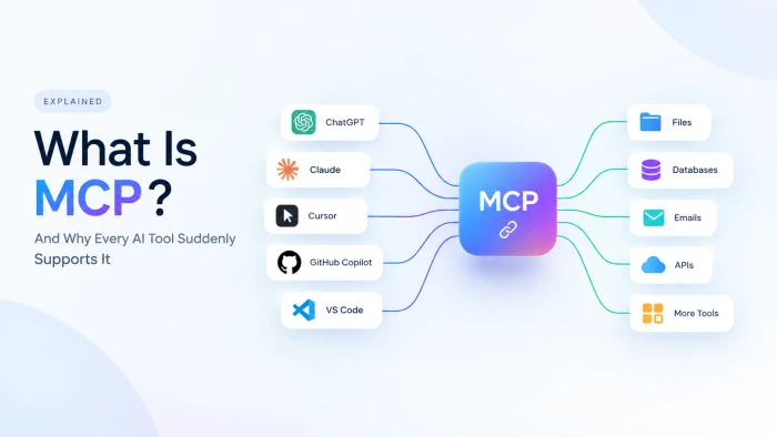 What Is MCP (Model Context Protocol), and Why Every AI Tool Suddenly Supports It